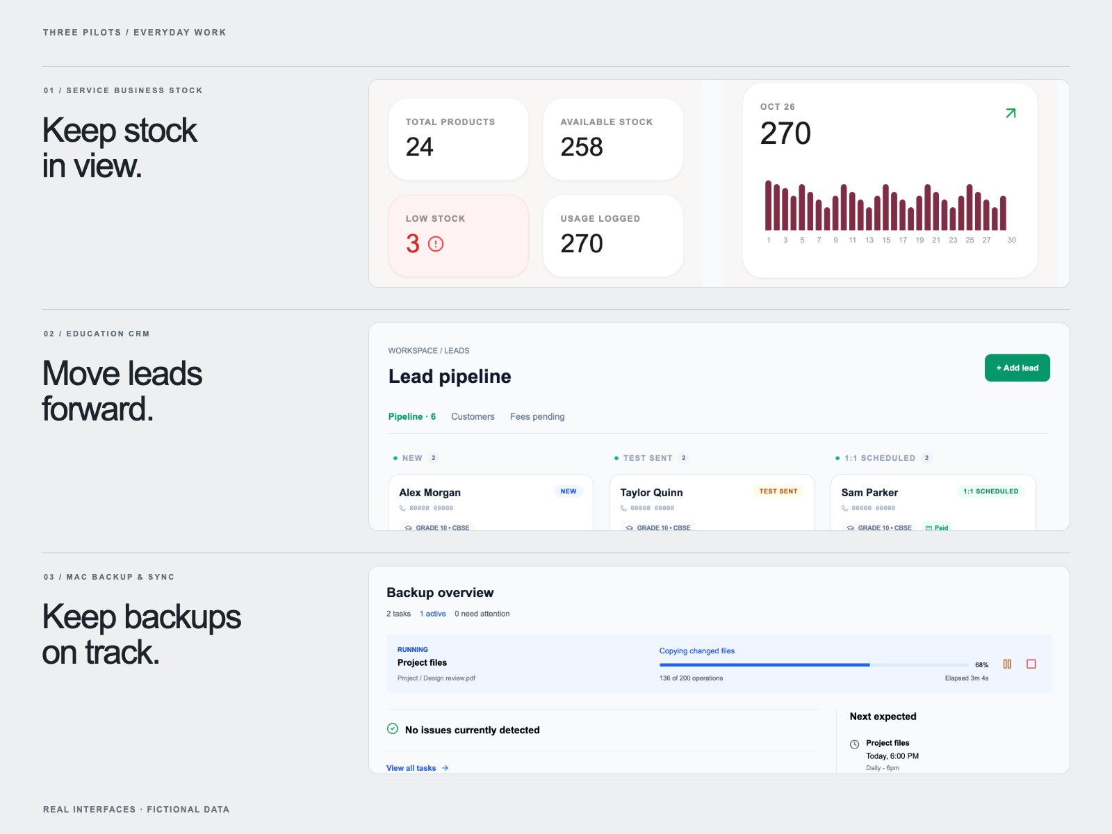 Pilot Products, Built with AI